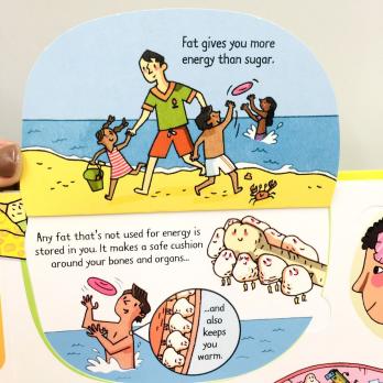 Книга на английском для детей What happens when you eat? Usborne Look Inside