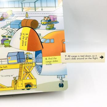 Книга на английском для детей Look inside the Airport издательство Usborne
