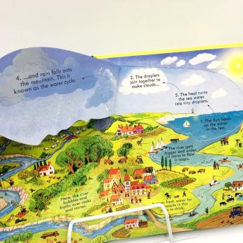 Look Inside Our World книга на английском для детей издательство Usborne