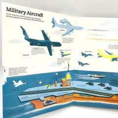 The Ultimate Book of  AIRPLANES and AIRPORTS интерактивная книга на английском, книги про самолеты и аэропорты на английском, самолеты книга на английском для малышей, английские книги для малышей аэропорт, картонные книги на английском про самолеты