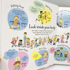 LOOK INSIDE YOUR BODY книга на английском языке с открывающимися флэпами Usborne, Тело Человека