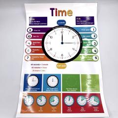 TIME время плакат на английском языке кабинета, английские плакаты для детского сада, магазин shopverashop, купить материалы для школ английского языка, пособия для педагогов английского, магазин английской книги, купить плакаты на английском языке