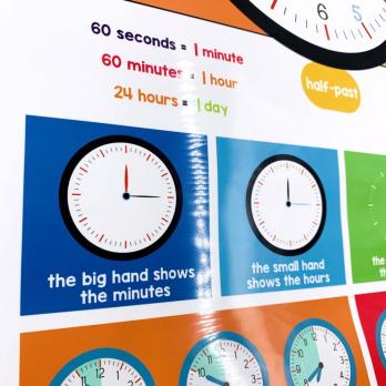 TIME время плакат на английском языке кабинета, для детского сада, большой плакат на стену для английской школы, купить материалы на английском shopverashop, время плакат на английском языке на стену