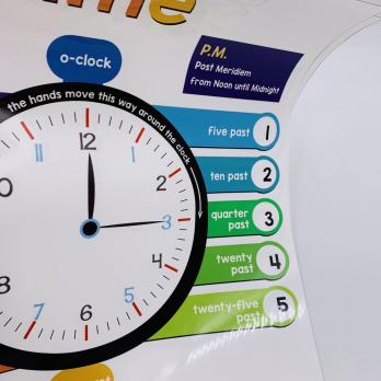 TIME время плакат на английском языке кабинета, для детского сада, большой плакат на стену для английской школы, купить материалы на английском shopverashop, время плакат на английском языке на стену