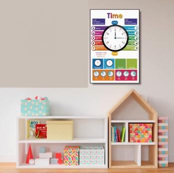 TIME время плакат на английском языке кабинета, для детского сада, большой плакат на стену для английской школы, купить материалы на английском shopverashop, время плакат на английском языке на стену
