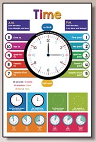 TIME время плакат на английском языке кабинета, для детского сада, большой плакат на стену для английской школы, купить материалы на английском shopverashop, время плакат на английском языке на стену