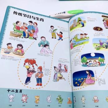 Две книги география Китая и география мира в картах с озвучкой аудиоручкой на китайском языке, китайская энциклопедия по истории, культуре и географии Китая и Мира , география китая книга, книги на китайском с озвучкой аудиоручкой, китайские книги