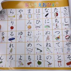 6 ПЛАКАТОВ НА ЯПОНСКОМ ЯЗЫКЕ: Хирагана, Катакана, первая лексика, первые иероглифы, красочная карта Японии