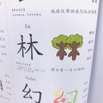 1200 образных иероглифов с озвучкой аудиоручкой и по QR коду на китайском языке для начинающих и продолжающих учеников ПРЕДЗАКАЗ прибытие в марте-апреле 2024
