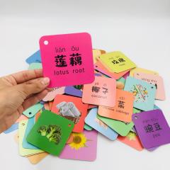 Билингвальные карточки на китайском и английском языках для изучения первых слов, тема еды, продуктов питания на китайском, карточки на китайском с переводом на английский язык, карточки с озвучкой аудиоручкой и игровыми функциями.