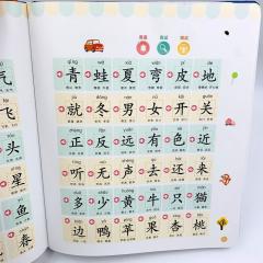 книга на китайском языке для детей, китайские книги с озвучкой, иероглифы с озвучкой, купить книги на китайском, купить китайские книги с озвучкой, книга иероглифов для начинающих, китайские иероглифы с озвучкой, купить китайские книги для детей