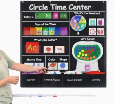 Circle time center подвесной календарь на английском языке, плакаты на английском для кабинета, украшения для кабинета английского, пособия по английскому купить, английский детский сад, школа английского, материалы для изучения английского купить