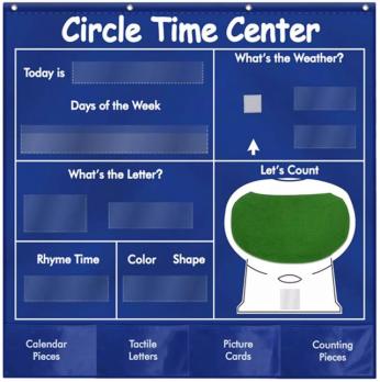 Circle time center подвесной календарь на английском языке, плакаты на английском для кабинета, украшения для кабинета английского, пособия по английскому купить, английский детский сад, школа английского, материалы для изучения английского купить